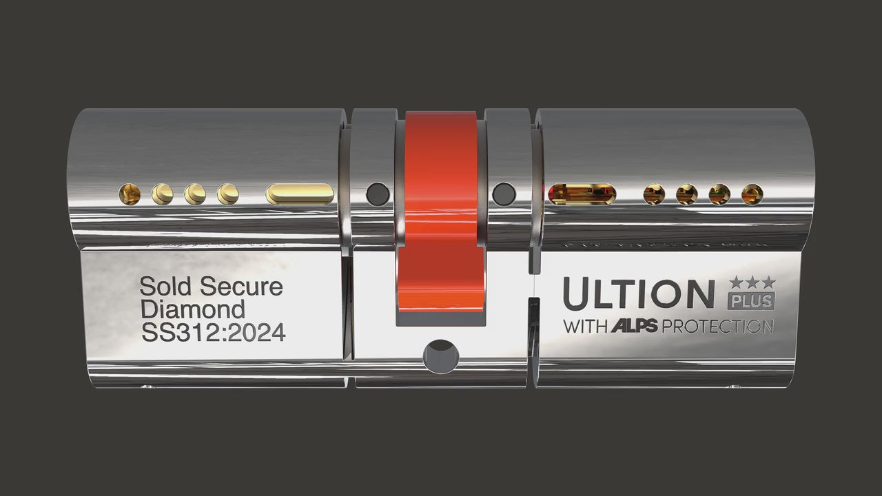 How Ultion with Alps Protection works