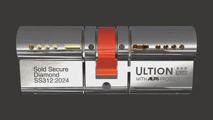 How Ultion with Alps Protection works