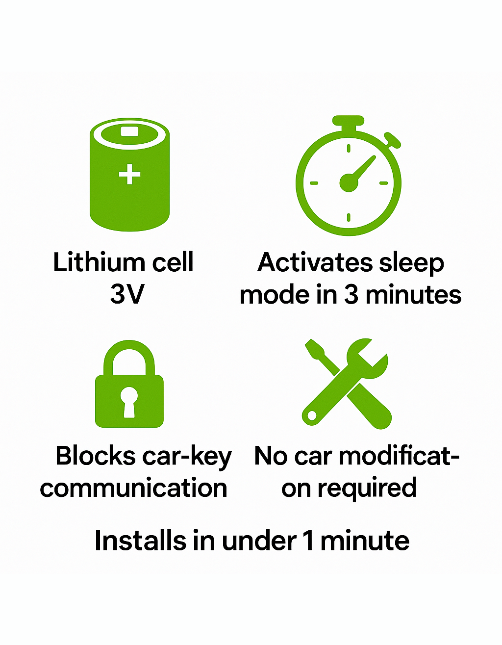 Sleeping Battery - CR2032 - Twin Pack